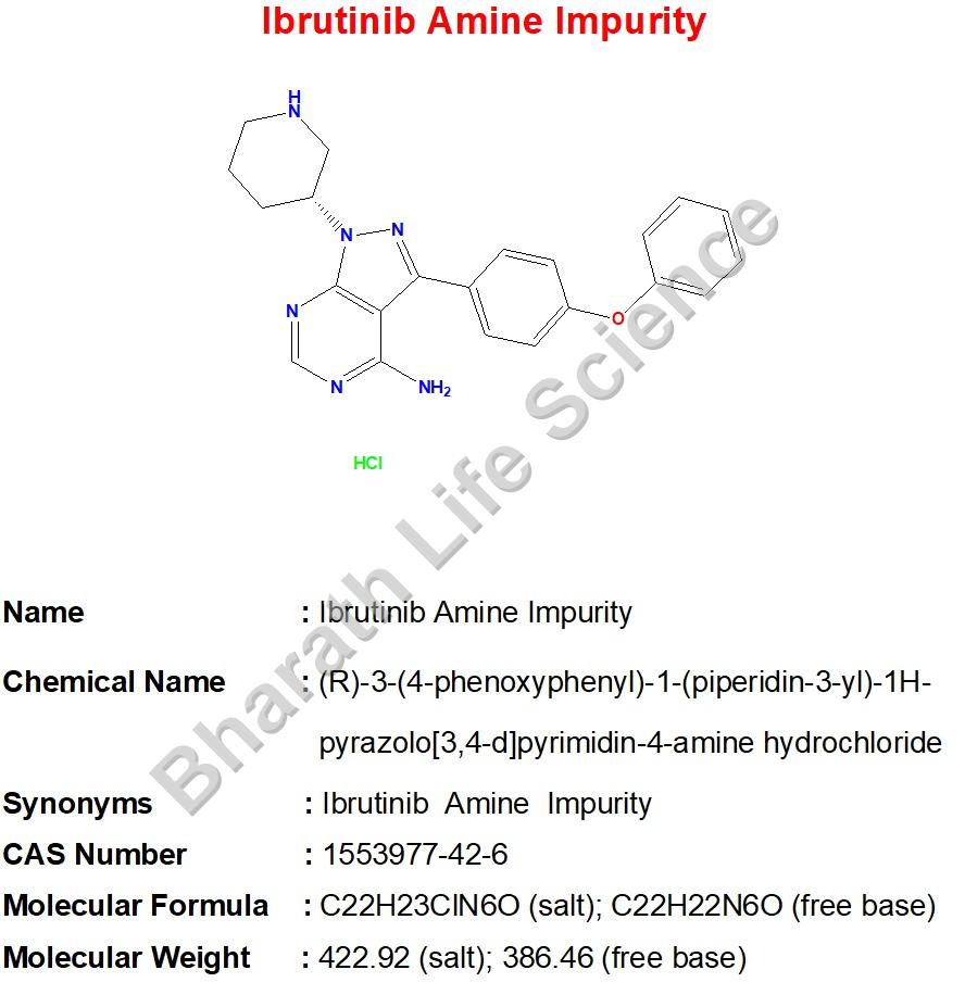 Ibrutinib Amine Impurity 